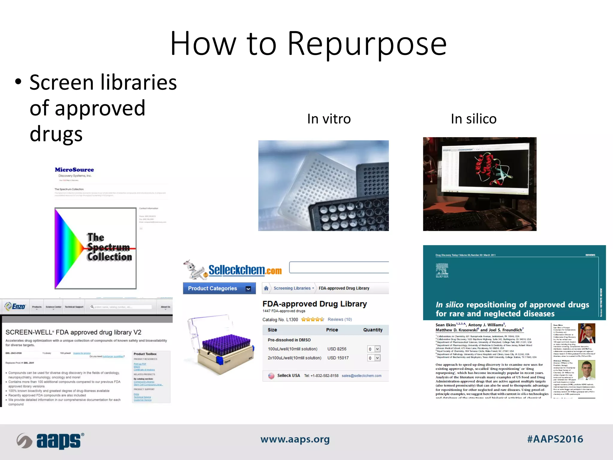 How to Repurpose
• Screen libraries
of approved
drugs
In vitro In silico
 