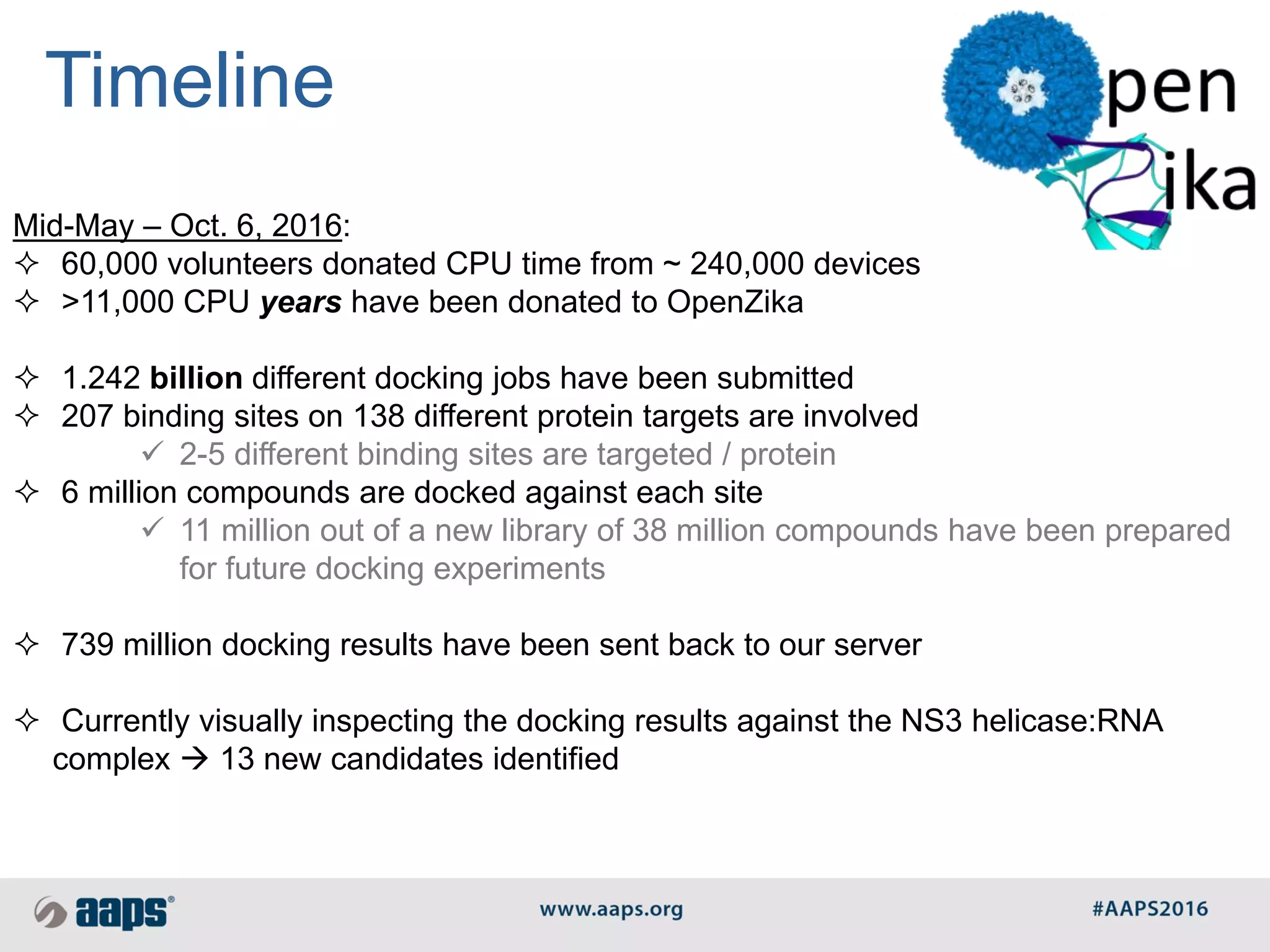 Timeline
Mid-May – Oct. 6, 2016:
 60,000 volunteers donated CPU time from ~ 240,000 devices
 >11,000 CPU years have been donated to OpenZika
 1.242 billion different docking jobs have been submitted
 207 binding sites on 138 different protein targets are involved
 2-5 different binding sites are targeted / protein
 6 million compounds are docked against each site
 11 million out of a new library of 38 million compounds have been prepared
for future docking experiments
 739 million docking results have been sent back to our server
 Currently visually inspecting the docking results against the NS3 helicase:RNA
complex  13 new candidates identified
 