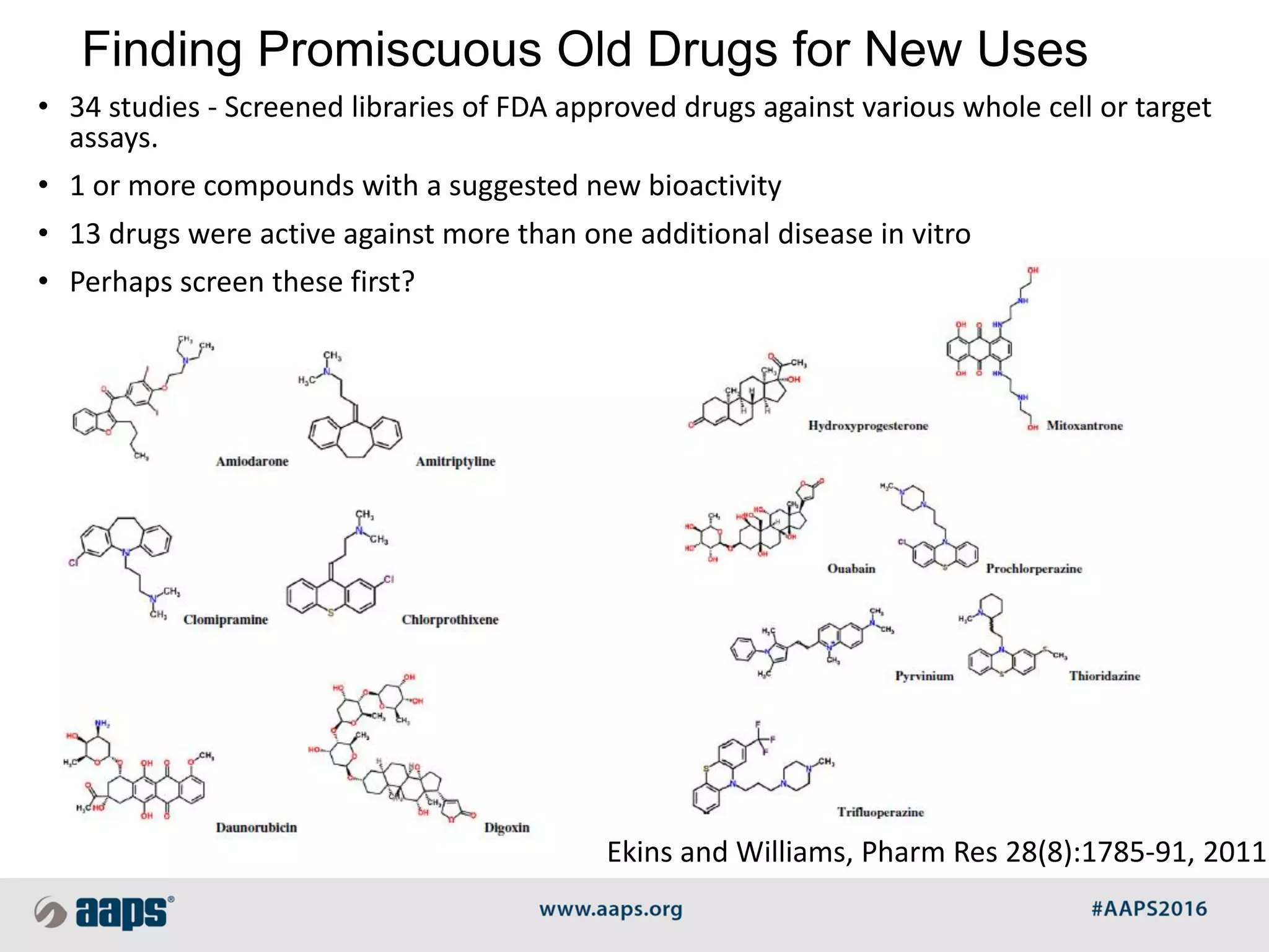 Finding Promiscuous Old Drugs for New Uses
• 34 studies - Screened libraries of FDA approved drugs against various whole cell or target
assays.
• 1 or more compounds with a suggested new bioactivity
• 13 drugs were active against more than one additional disease in vitro
• Perhaps screen these first?
Ekins and Williams, Pharm Res 28(8):1785-91, 2011
 