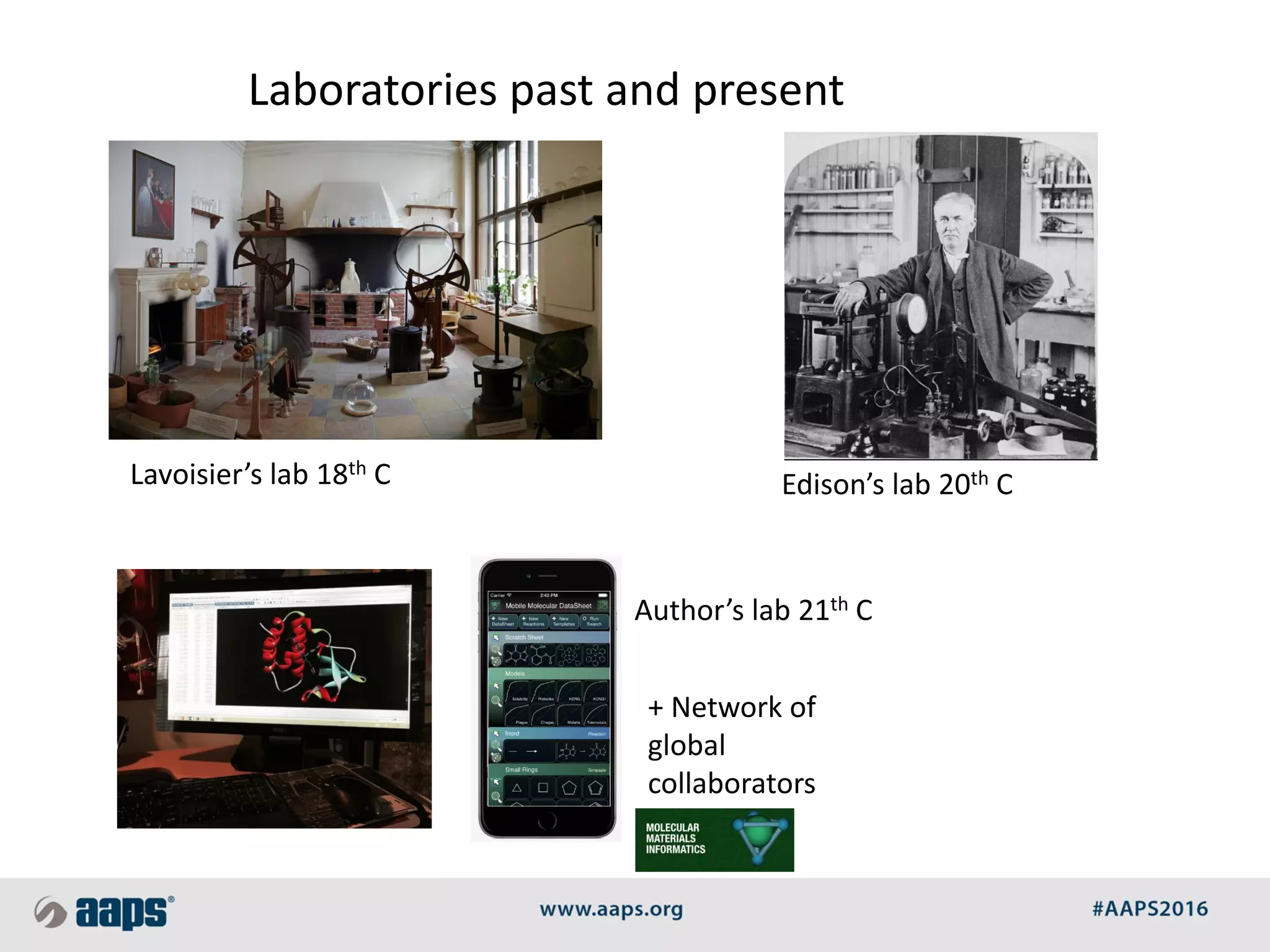 Laboratories past and present
Lavoisier’s lab 18th C Edison’s lab 20th C
Author’s lab 21th C
+ Network of
global
collaborators
 