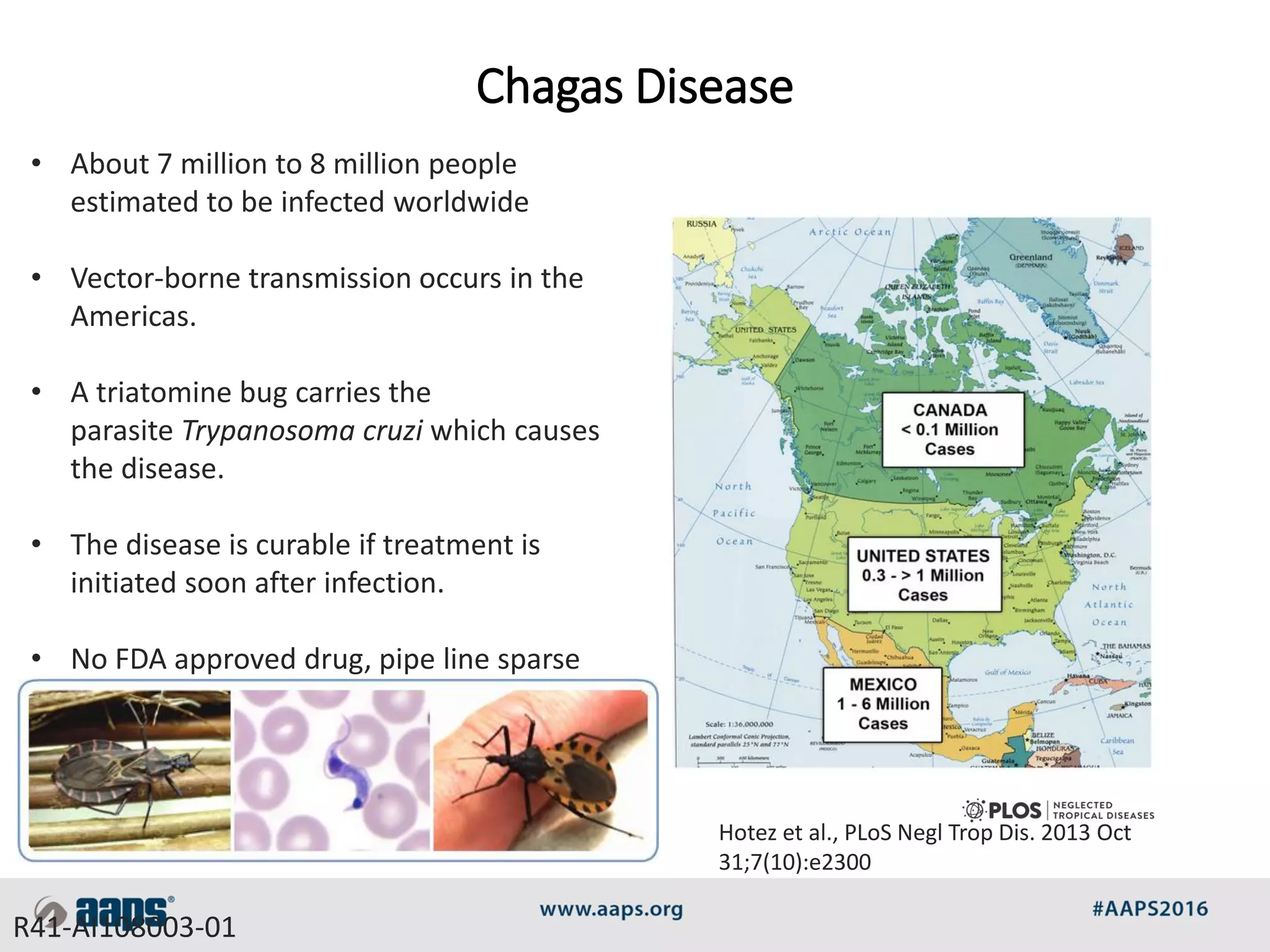 Chagas Disease
• About 7 million to 8 million people
estimated to be infected worldwide
• Vector-borne transmission occurs in the
Americas.
• A triatomine bug carries the
parasite Trypanosoma cruzi which causes
the disease.
• The disease is curable if treatment is
initiated soon after infection.
• No FDA approved drug, pipe line sparse
Hotez et al., PLoS Negl Trop Dis. 2013 Oct
31;7(10):e2300
R41-AI108003-01
 