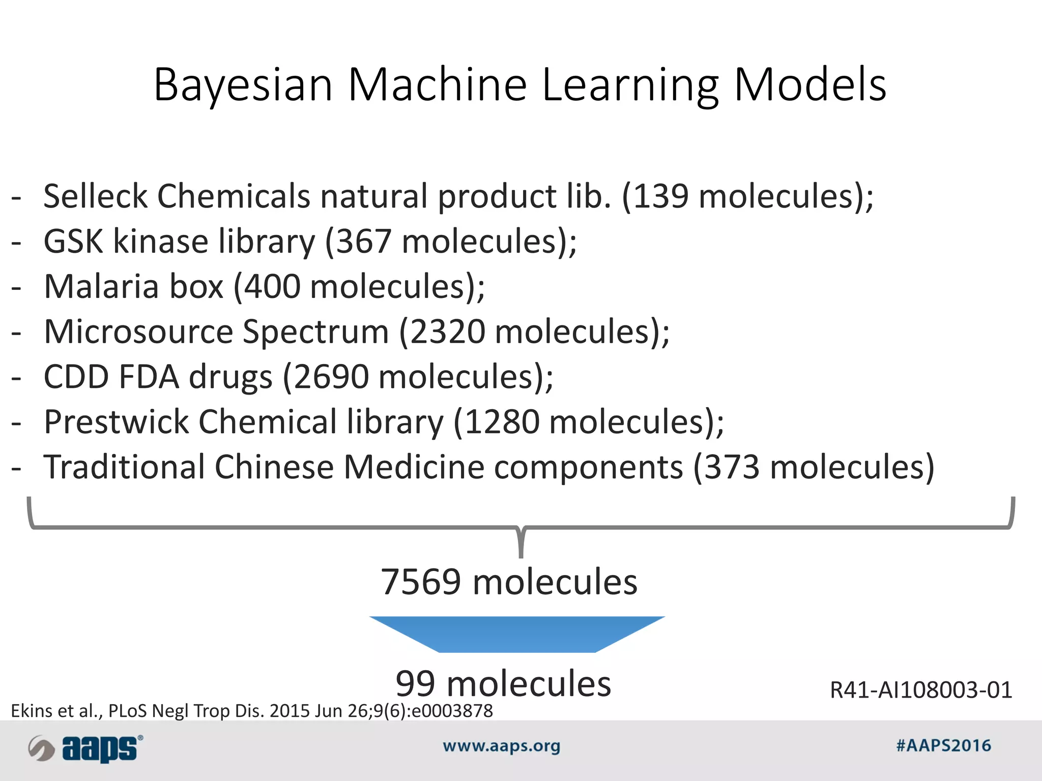 Bayesian Machine Learning Models
- Selleck Chemicals natural product lib. (139 molecules);
- GSK kinase library (367 molecules);
- Malaria box (400 molecules);
- Microsource Spectrum (2320 molecules);
- CDD FDA drugs (2690 molecules);
- Prestwick Chemical library (1280 molecules);
- Traditional Chinese Medicine components (373 molecules)
7569 molecules
99 molecules R41-AI108003-01
Ekins et al., PLoS Negl Trop Dis. 2015 Jun 26;9(6):e0003878
 