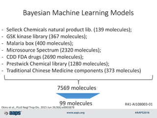 Bayesian Machine Learning Models
- Selleck Chemicals natural product lib. (139 molecules);
- GSK kinase library (367 molec...