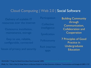 Cloud Computing | Web 2.0 |  Social Software Participation Collective intelligence Syndication Folksonomy Rich internet apps OReilly, Tim. “What is Web 2.0: Design Patterns and Business Models for the Next Generation of Software.” Communications and Strategies 65 (2007): 17-37. Delivery of scalable IT resources over the internet Outsource installation, maintenance, storage Easy to use, reliable, configurable, connected Issues of privacy and security EDUCAUSE, “7 Things You Should Know About Cloud Computing” (2009).  http://net.educause.edu/ir/library/pdf/EST0902.pdf   Building Community through Communication, Collaboration and Cooperation 7 Principles of Good Practice in Undergraduate Education 