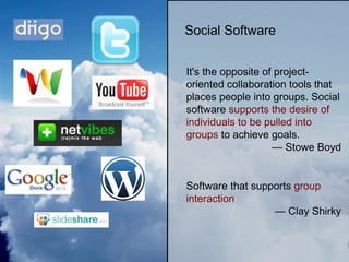 It's the opposite of project-oriented collaboration tools that places people into groups. Social software  supports the desire of individuals to be pulled into groups  to achieve goals.  —  Stowe Boyd Software that supports  group interaction   —  Clay Shirky Social Software 