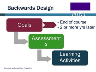 Transforming Course Assessments with Backwards Design & Renewable ...