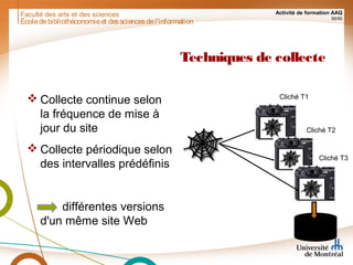 Faculté des arts et des sciences Activité de formation AAQ
56/90
Cliché T3
Cliché T2
Techniques de collecte
 Collecte continue selon
la fréquence de mise à
jour du site
 Collecte périodique selon
des intervalles prédéfinis
différentes versions
d'un même site Web
Écoledebibliothéconomieet dessciencesdel'information
Archive Web
Cliché T1
 