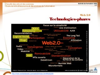 Faculté des arts et des sciences Activité de formation AAQ
6/90
Écoledebibliothéconomieet dessciencesdel'information
Web 2.0
Technologies-phares
http://nww.nerdwideweb.com/web20/index.html#web20fr
 