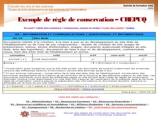 Faculté des arts et des sciences Activité de formation AAQ
85/90
Exemple de règle de conservation – CREPUQ
Écoledebibliothéconomieet dessciencesdel'information
 