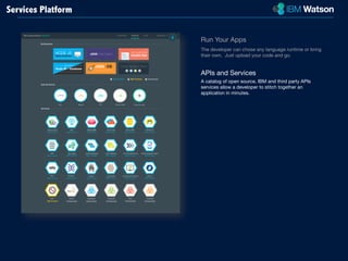 Run Your Apps 
The developer can chose any language runtime or bring 
their own. Just upload your code and go. 
APIs and Services 
A catalog of open source, IBM and third party APIs 
services allow a developer to stitch together an 
application in minutes. 
Services Platform 
 