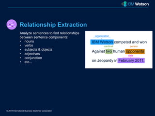 organization 
cardinal person 
date 
Relationship Extraction 
Analyze sentences to find relationships 
between sentence components: 
• nouns 
• verbs 
• subjects & objects 
• adjectives 
• conjunction 
• etc... 
© 2014 International Business Machines Corporation 
IBM Watson competed and won 
Against two human opponents 
on Jeopardy in February 2011. 
 