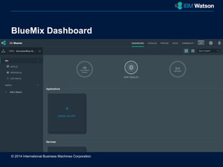 © 2014 International Business Machines Corporation 
New York City 
BlueMix Dashboard 
 