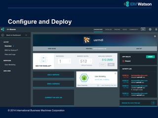© 2014 International Business Machines Corporation 
New York City 
Configure and Deploy 
 