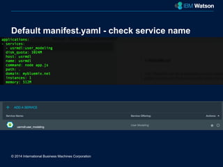 Default manifest.yaml - check service name 
© 2014 International Business Machines Corporation 
New York City 
 