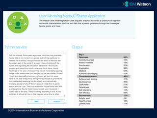 © 2014 International Business Machines Corporation 
New York City 
 