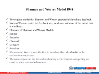 12
Shannon and Weaver Model 1948
 The original model that Shannon and Weaver proposed did not have feedback.
 Norbert Wiener created the feedback step to address criticism of the model that
it was linear.
 Elements of Shannon and Weaver Model:-
 Sender
 Encoder
 Channel
 Decoder
 Receiver
 Shannon and Weaver were the first to introduce the role of noise in the
communication process.
 The noise appears in the form of mishearing a conversation, misspelling an
email or static on a radio broadcast.
 