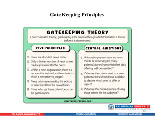 18
Gate Keeping Principles
 