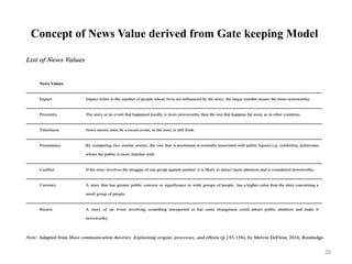 20
Concept of News Value derived from Gate keeping Model
 