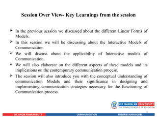 3
Session Over View- Key Learnings from the session
 In the previous session we discussed about the different Linear Forms of
Models.
 In this session we will be discussing about the Interactive Models of
Communication
 We will discuss about the applicability of Interactive models of
Communication.
 We will also elaborate on the different aspects of these models and its
implications on the contemporary communication process.
 The session will also introduce you with the conceptual understanding of
communication Models and their significance in designing and
implementing communication strategies necessary for the functioning of
Communication process.
 
