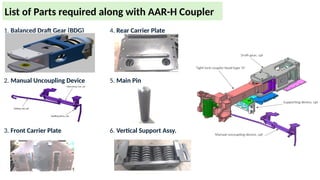 AAR-H Coupler Operation Mechanisms. pptx | PPTX