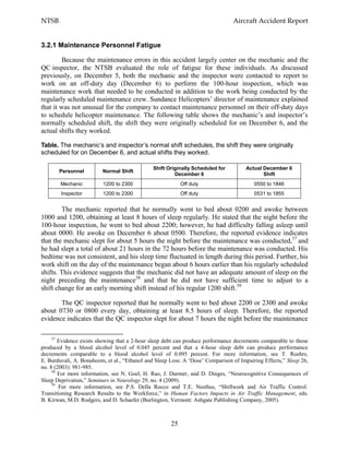 NTSB Aircraft Accident Report
25
3.2.1 Maintenance Personnel Fatigue
Because the maintenance errors in this accident largely center on the mechanic and the
QC inspector, the NTSB evaluated the role of fatigue for these individuals. As discussed
previously, on December 5, both the mechanic and the inspector were contacted to report to
work on an off-duty day (December 6) to perform the 100-hour inspection, which was
maintenance work that needed to be conducted in addition to the work being conducted by the
regularly scheduled maintenance crew. Sundance Helicopters’ director of maintenance explained
that it was not unusual for the company to contact maintenance personnel on their off-duty days
to schedule helicopter maintenance. The following table shows the mechanic’s and inspector’s
normally scheduled shift, the shift they were originally scheduled for on December 6, and the
actual shifts they worked.
Table. The mechanic’s and inspector’s normal shift schedules, the shift they were originally
scheduled for on December 6, and actual shifts they worked.
Personnel Normal Shift
Shift Originally Scheduled for
December 6
Actual December 6
Shift
Mechanic 1200 to 2300 Off duty 0550 to 1846
Inspector 1200 to 2300 Off duty 0531 to 1855
The mechanic reported that he normally went to bed about 0200 and awoke between
1000 and 1200, obtaining at least 8 hours of sleep regularly. He stated that the night before the
100-hour inspection, he went to bed about 2200; however, he had difficulty falling asleep until
about 0000. He awoke on December 6 about 0500. Therefore, the reported evidence indicates
that the mechanic slept for about 5 hours the night before the maintenance was conducted,37
and
he had slept a total of about 21 hours in the 72 hours before the maintenance was conducted. His
bedtime was not consistent, and his sleep time fluctuated in length during this period. Further, his
work shift on the day of the maintenance began about 6 hours earlier than his regularly scheduled
shifts. This evidence suggests that the mechanic did not have an adequate amount of sleep on the
night preceding the maintenance38
and that he did not have sufficient time to adjust to a
shift change for an early morning shift instead of his regular 1200 shift.39
The QC inspector reported that he normally went to bed about 2200 or 2300 and awoke
about 0730 or 0800 every day, obtaining at least 8.5 hours of sleep. Therefore, the reported
evidence indicates that the QC inspector slept for about 7 hours the night before the maintenance
37
Evidence exists showing that a 2-hour sleep debt can produce performance decrements comparable to those
produced by a blood alcohol level of 0.045 percent and that a 4-hour sleep debt can produce performance
decrements comparable to a blood alcohol level of 0.095 percent. For more information, see T. Roehrs,
E. Burduvali, A. Bonahoom, et al., “Ethanol and Sleep Loss: A ‘Dose’ Comparison of Impairing Effects,” Sleep 26,
no. 8 (2003): 981-985.
38
For more information, see N. Goel, H. Rao, J. Durmer, and D. Dinges, “Neurocognitive Consequences of
Sleep Deprivation,” Seminars in Neurology 29, no. 4 (2009).
39
For more information, see P.S. Della Rocco and T.E. Nesthus, “Shiftwork and Air Traffic Control:
Transitioning Research Results to the Workforce,” in Human Factors Impacts in Air Traffic Management, eds.
B. Kirwan, M.D. Rodgers, and D. Schaefer (Burlington, Vermont: Ashgate Publishing Company, 2005).
 