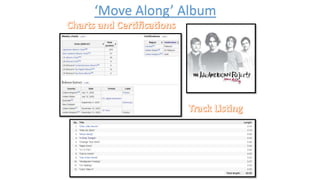 ‘Move Along’ Album
 