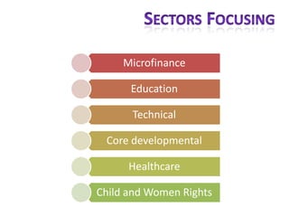 Sectors Focusing