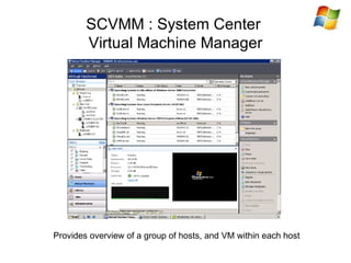 SCVMM : System Center  Virtual Machine Manager Provides overview of a group of hosts, and VM within each host 