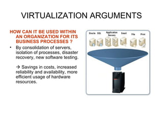 VIRTUALIZATION ARGUMENTS HOW CAN IT BE USED WITHIN AN ORGANIZATION FOR ITS BUSINESS PROCESSES ? By consolidation of servers, isolation of processes, disaster recovery, new software testing.   Savings in costs, increased reliability and availability, more efficient usage of hardware resources. 