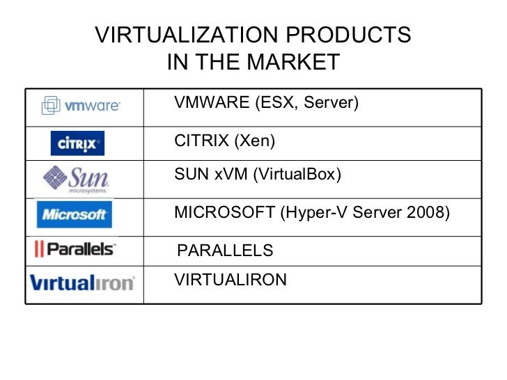 virtualbox vs vmware vs hyper v