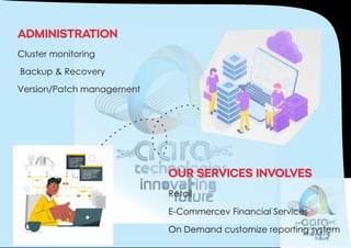 ADMINISTRATION
Cluster monitoring
Backup & Recovery
Version/Patch management
OUR SERVICES INVOLVES
Retail
E-Commercev Fina...