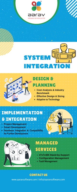 SYSTEM
INTEGRATION
DESIGN &
PLANNING
Cost Analysis & Industry
Benchmark
Effective Design & Sizing
Adaptive to Technology
27x7x365 Stand-by-Support
Configuration Management
Fault Management
IMPLEMENTATION
& INTEGRATION
Project Management
Smart Development
Seamleass Integration & Compatibility
for Further Development
MANAGED
SERVICES
CONTACT US
www.aaravsoftware.com | info@aaravsoftware.com
 