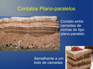 Contatos Plano-paralelos
Contato entre
camadas de
rochas do tipo
plano-paralelo
Semelhante a um
bolo de camadas
 