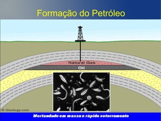 Formação do Petróleo
 