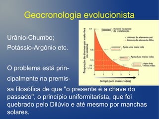 Geocronologia evolucionista
Urânio-Chumbo;
Potássio-Argônio etc.
O problema está prin-
cipalmente na premis-
sa filosófica de que ''o presente é a chave do
passado'', o princípio uniformitarista, que foi
quebrado pelo Dilúvio e até mesmo por manchas
solares.
 