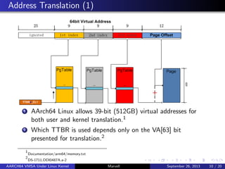 AARCH64 VMSA Under Linux Kernel | PDF