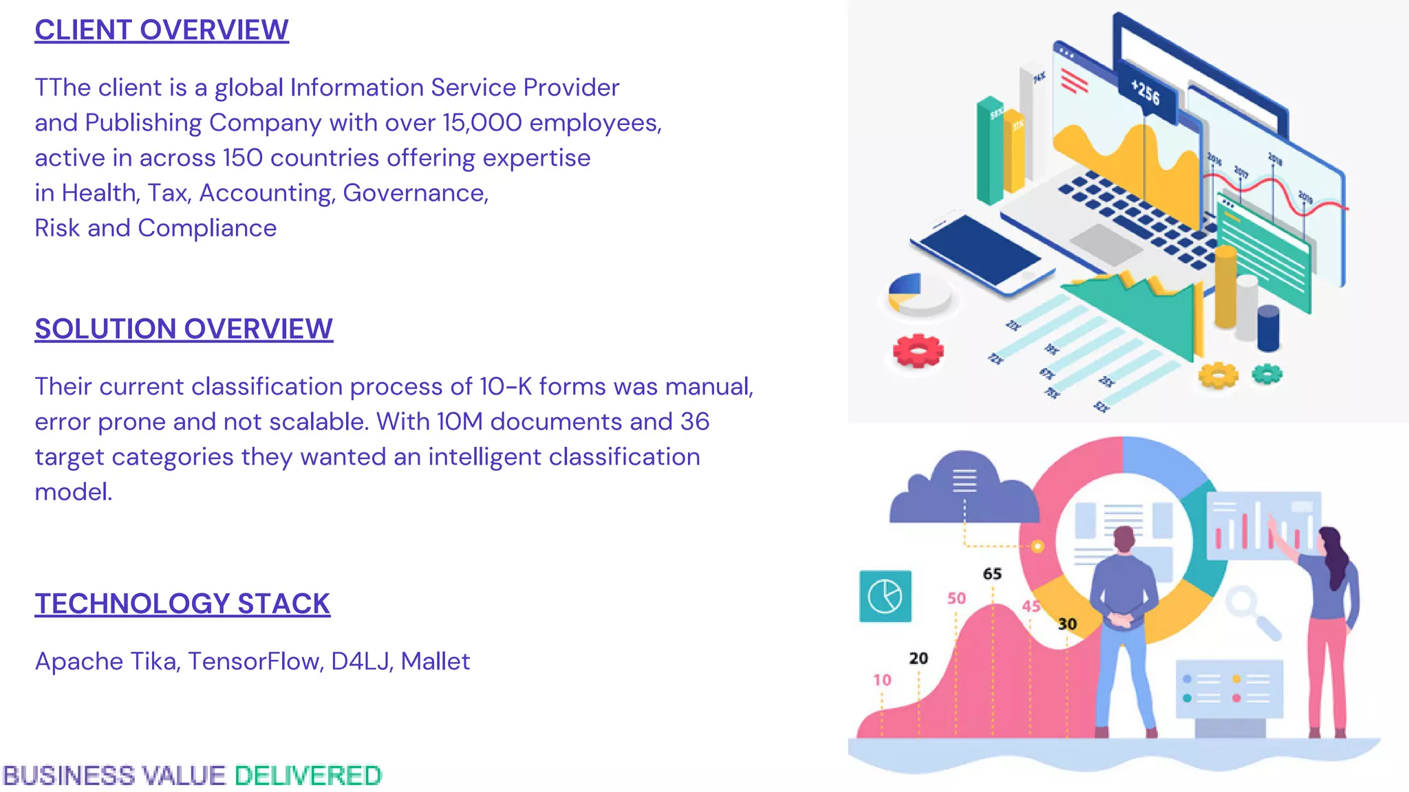 CLIENT OVERVIEW
TThe client is a global Information Service Provider
and Publishing Company with over 15,000 employees,
active in across 150 countries offering expertise
in Health, Tax, Accounting, Governance,
Risk and Compliance
SOLUTION OVERVIEW
Their current classification process of 10-K forms was manual,
error prone and not scalable. With 10M documents and 36
target categories they wanted an intelligent classification
model.
TECHNOLOGY STACK
Apache Tika, TensorFlow, D4LJ, Mallet
 