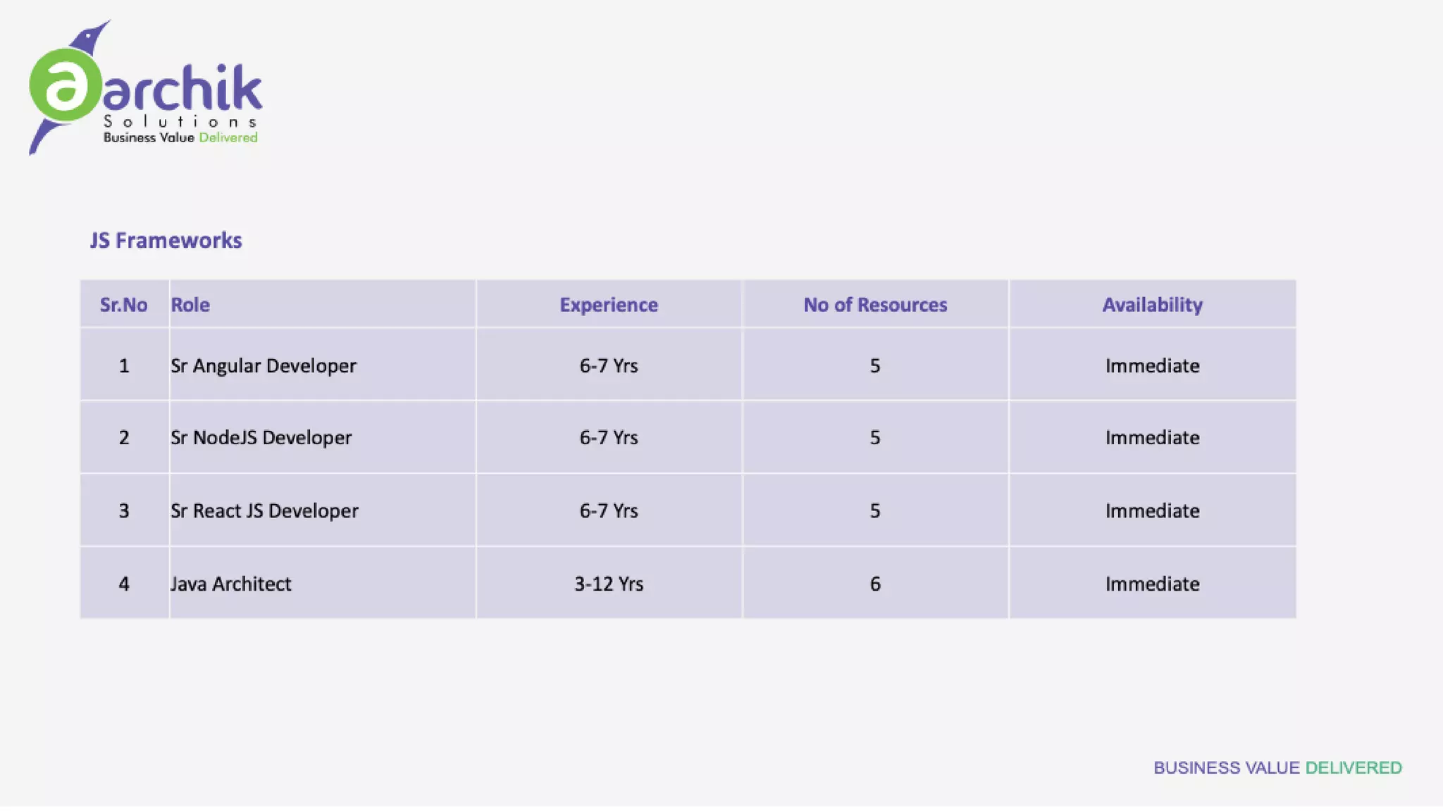 AARCHIK OFFERINGS OVERVIEW V4.pdf