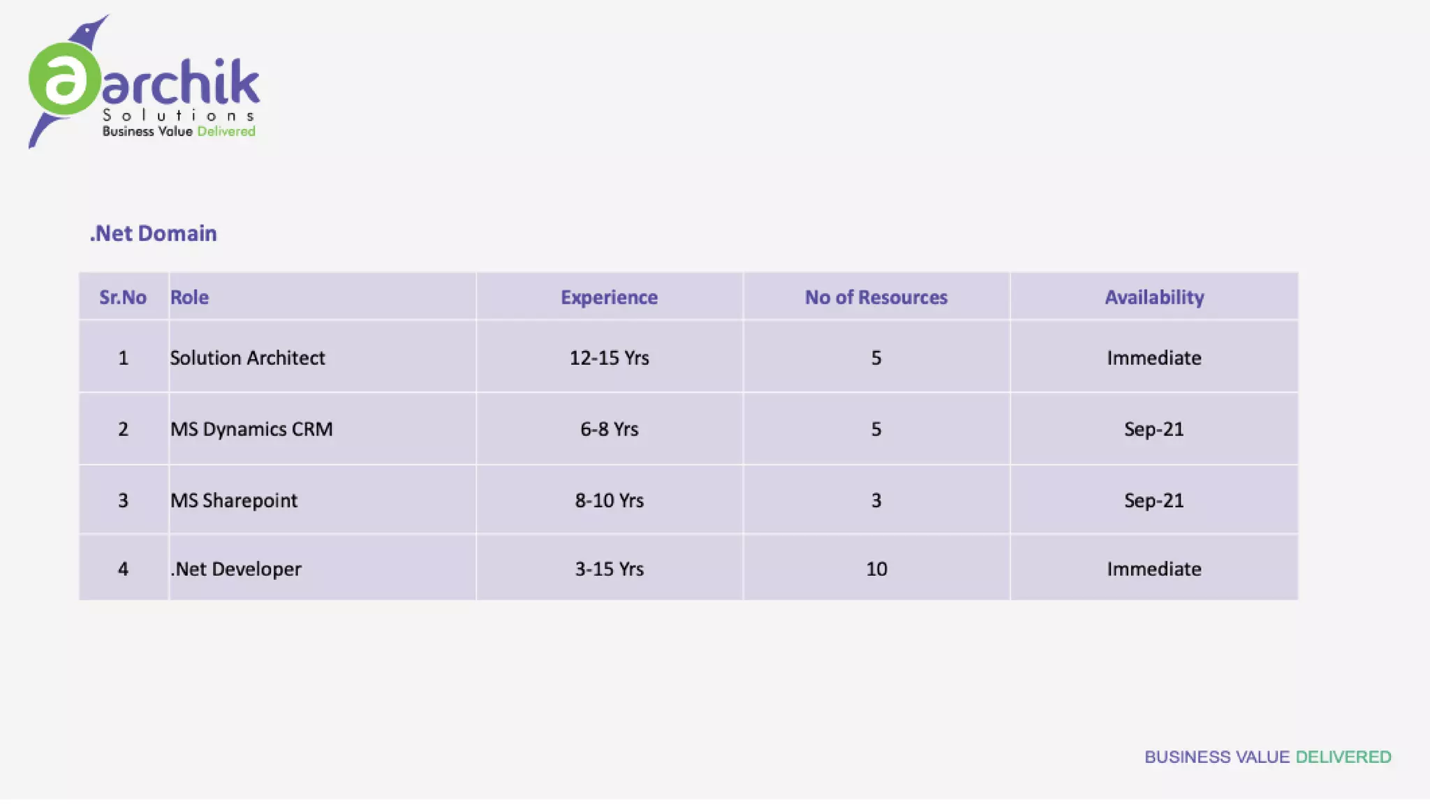 AARCHIK OFFERINGS OVERVIEW V4.pdf