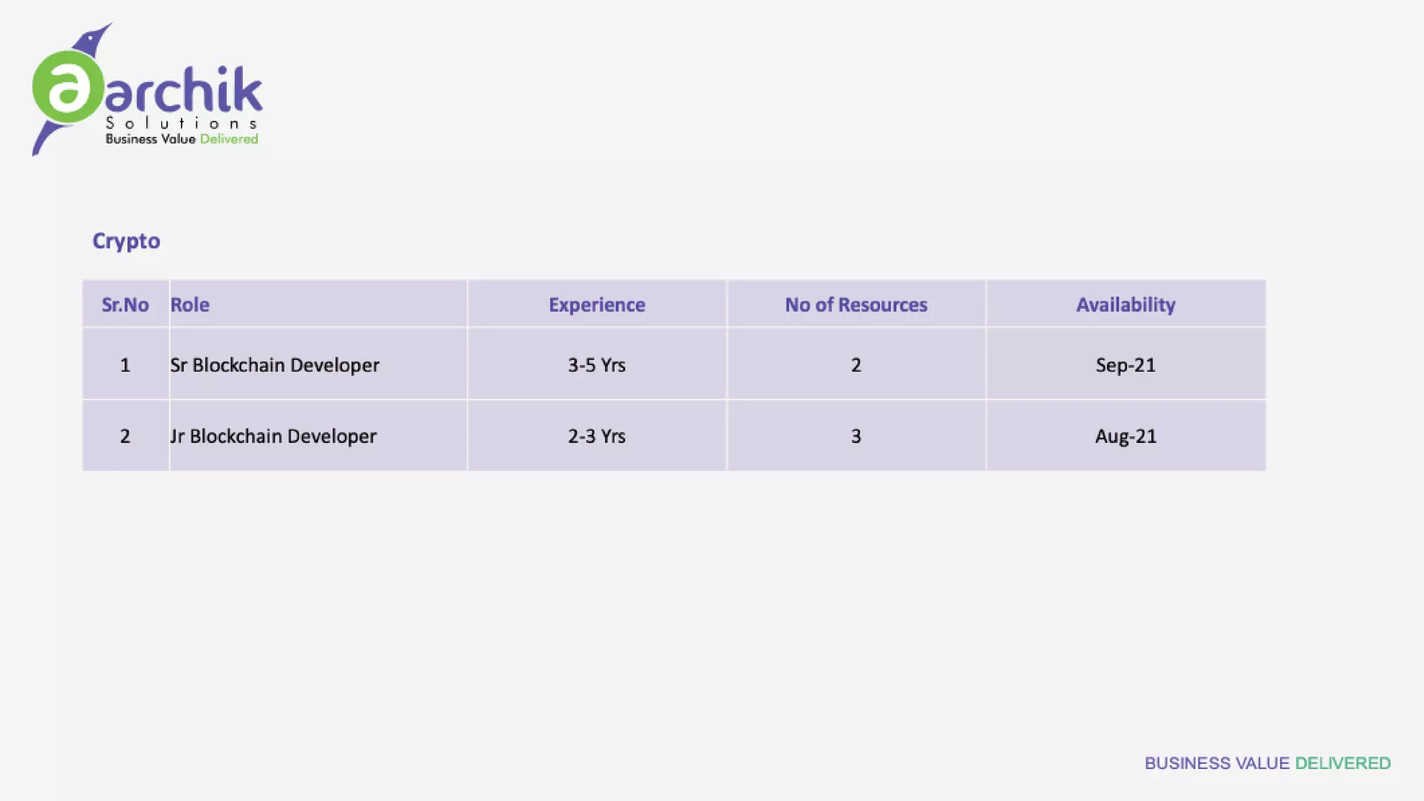AARCHIK OFFERINGS OVERVIEW V4.pdf