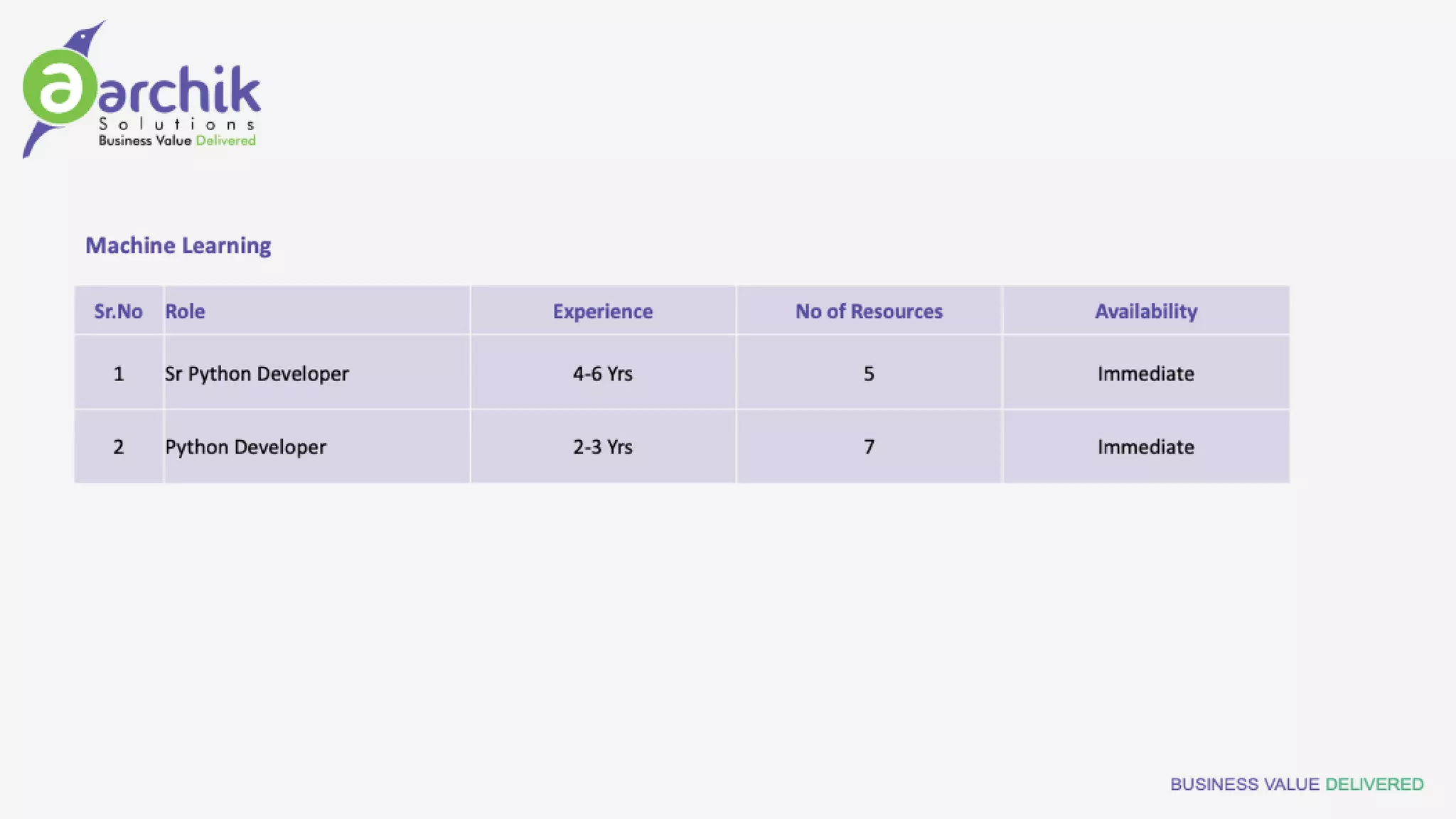 AARCHIK OFFERINGS OVERVIEW V4.pdf