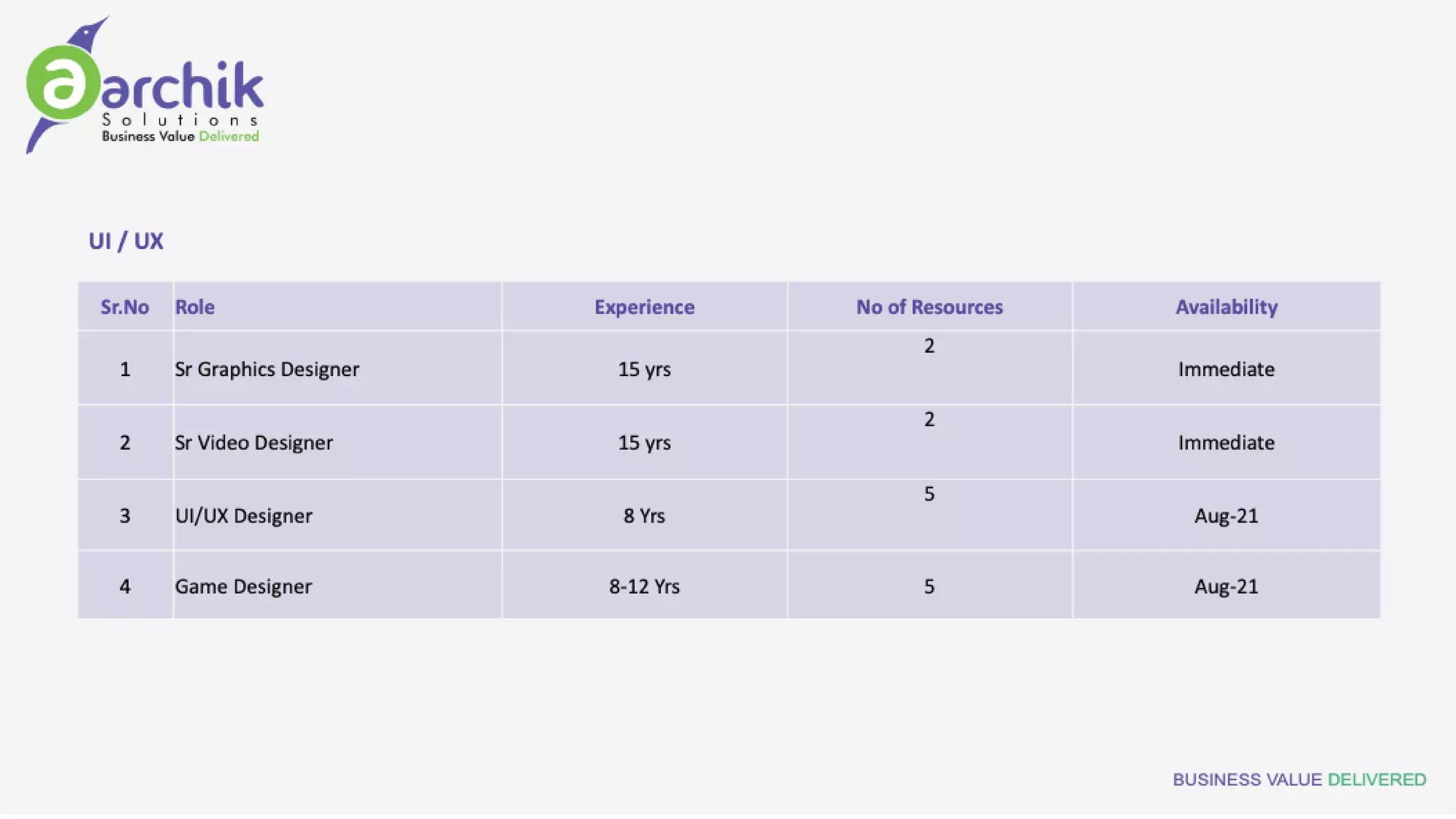 AARCHIK OFFERINGS OVERVIEW V4.pdf