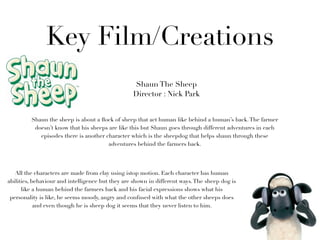 Key Film/Creations
                                                  Shaun The Sheep
                                                  Director : Nick Park


         Shaun the sheep is about a ﬂock of sheep that act human like behind a human’s back. The farmer
          doesn’t know that his sheeps are like this but Shaun goes through different adventures in each
            episodes there is another character which is the sheepdog that helps shaun through these
                                       adventures behind the farmers back.




   All the characters are made from clay using istop motion. Each character has human
abilities, behaviour and intelligence but they are shown in different ways. The sheep dog is
      like a human behind the farmers back and his facial expressions shows what his
 personality is like, he seems moody, angry and confused with what the other sheeps does
            and even though he is sheep dog it seems that they never listen to him.
 