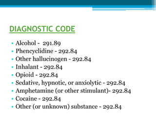 DIAGNOSTIC CODE
• Alcohol - 291.89
• Phencyclidine - 292.84
• Other hallucinogen - 292.84
• Inhalant - 292.84
• Opioid - 292.84
• Sedative, hypnotic, or anxiolytic - 292.84
• Amphetamine (or other stimulant)- 292.84
• Cocaine - 292.84
• Other (or unknown) substance - 292.84
 
