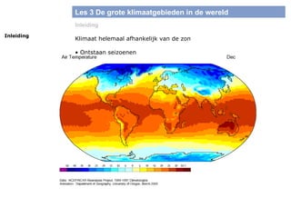 Les 3 De grote klimaatgebieden in de wereld Inleiding Inleiding Klimaat helemaal afhankelijk van de zon ,[object Object]
