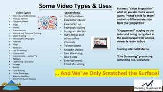 Some Video Types & Uses
… And We’ve Only Scratched the Surface!
Video Types
• Interviews/Testimonials
• Product Demos
• Co...