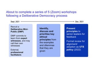 Deliberative Democracy as a strategy for co-designing university ethics ...