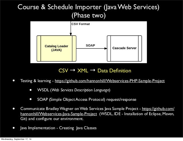 Ingesting Banner Output Schedule Classes Into Cascade Server In Java
