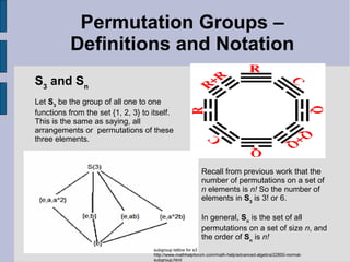 Permutation Group Example Abstract Algebra | PPT