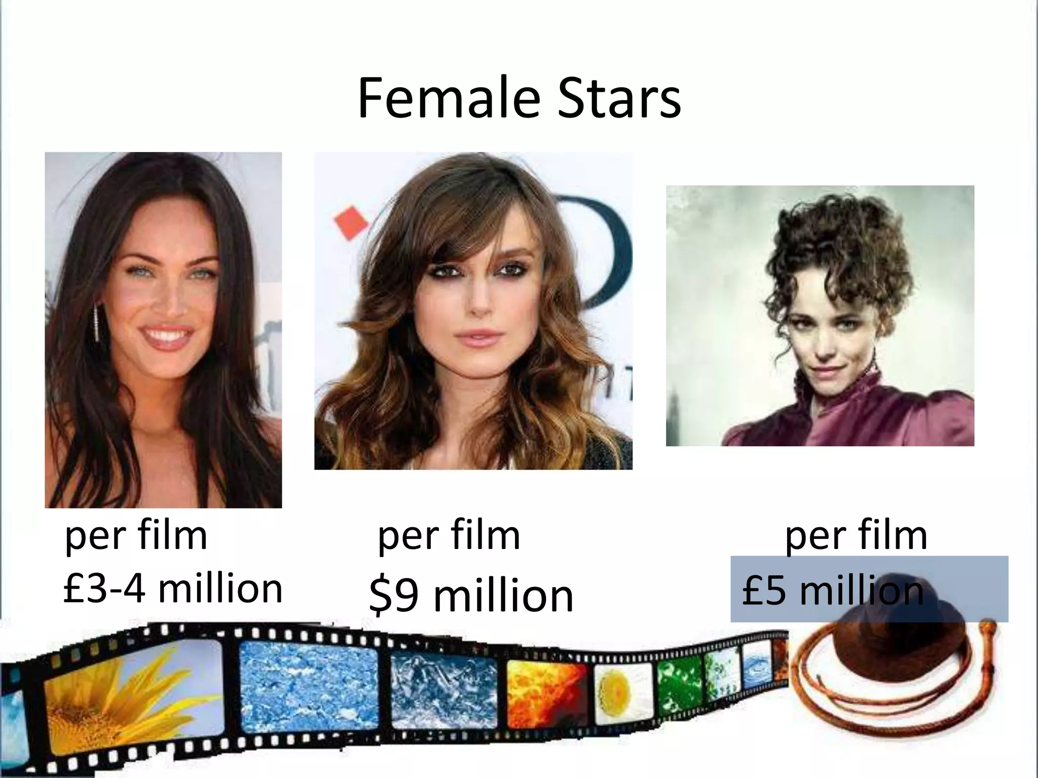 Terminator 3: Rise of the MachinesCast: $35 million Arnold Schwarzenegger: $29.25 million + 20% gross profitsArnold's perks: $1.5 millionRest of principal cast: $3.85 millionExtras: $450,000